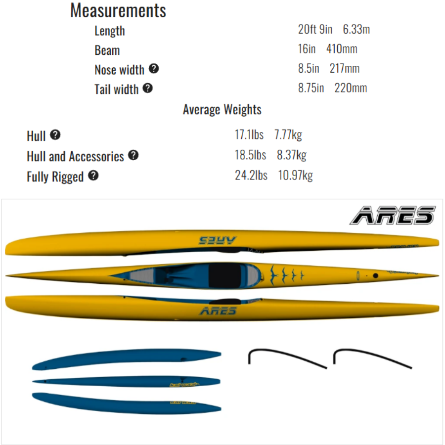 Kai Wa'a Ares - Image 2