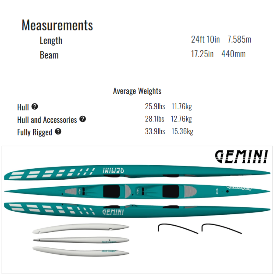 Kai Wa'a Gemini - Image 4